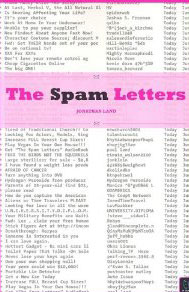 Spam Letters